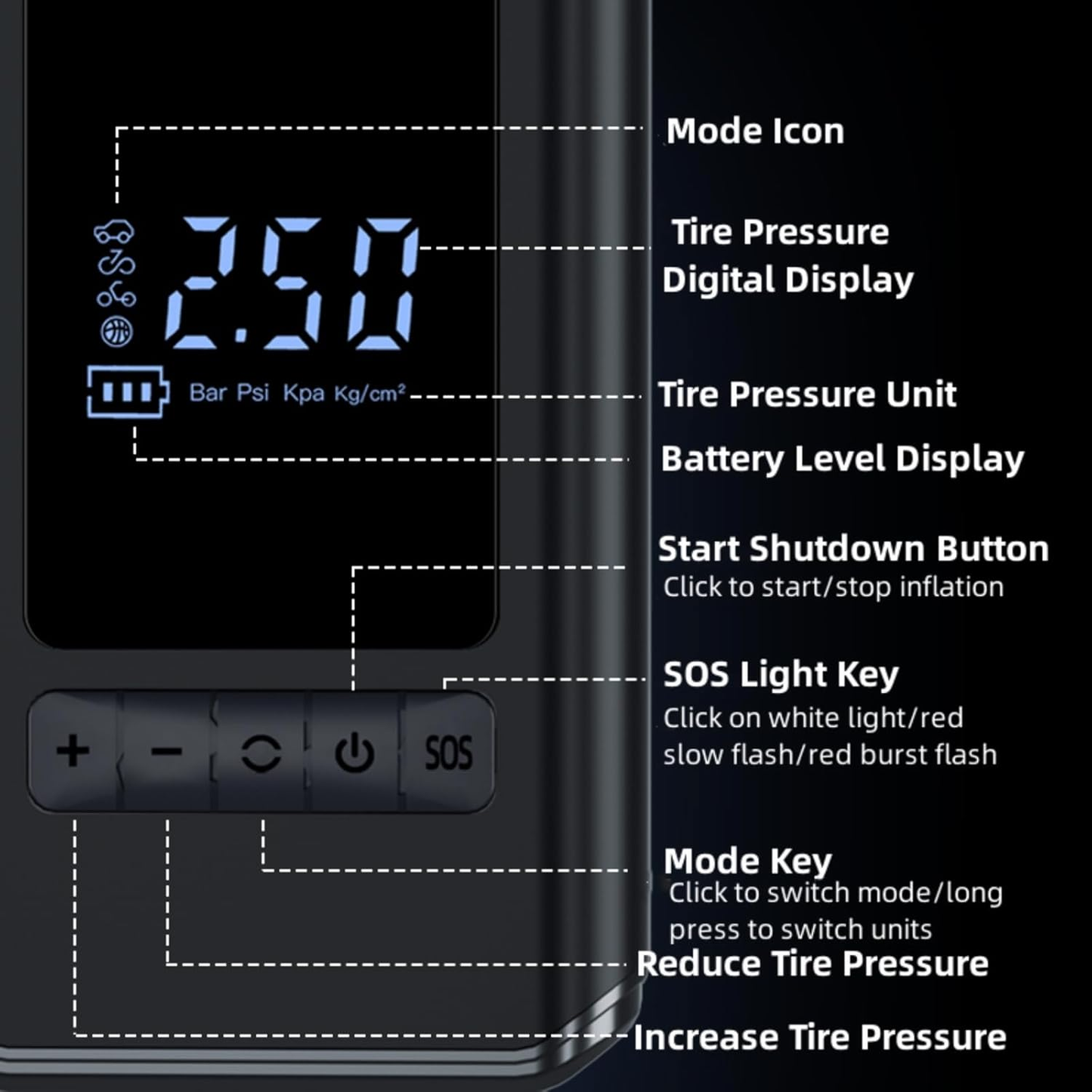 BOMBA DE AIRE PORTATIL RECARGABLE